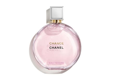 CHANEL Perfumy .